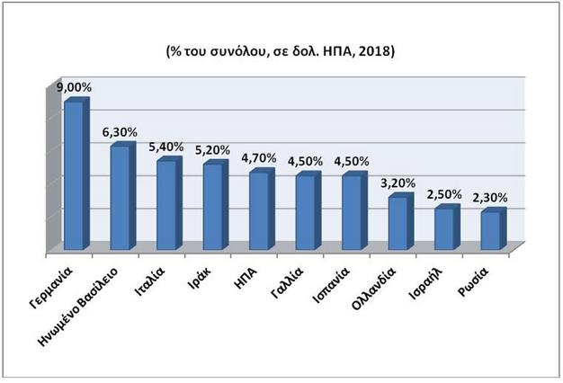 http://www.foreignaffairs.gr/article-images/07092020-2.jpg